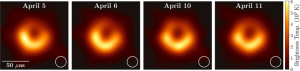 black-hole-different-days